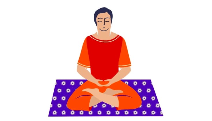 The Seven-Point Meditation Posture