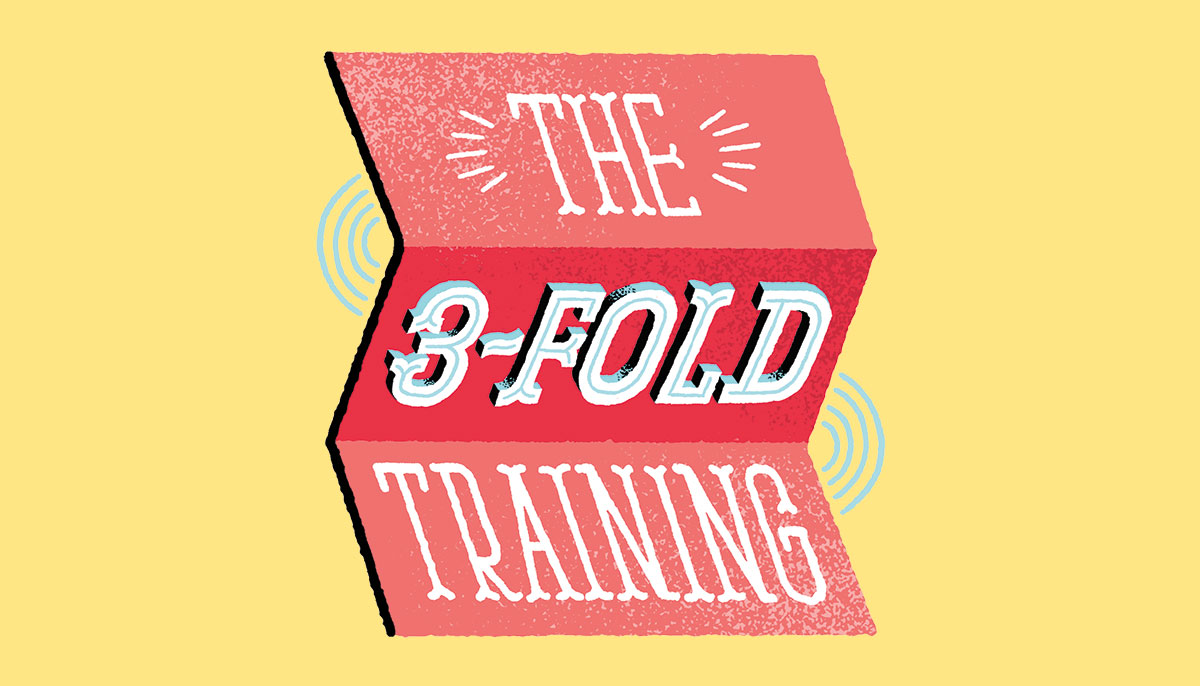 What is the threefold training?